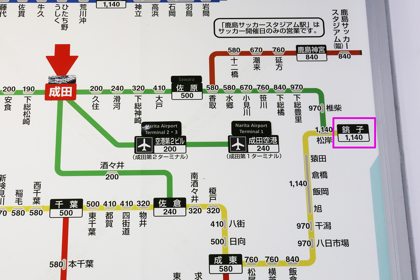 成田線　路線図